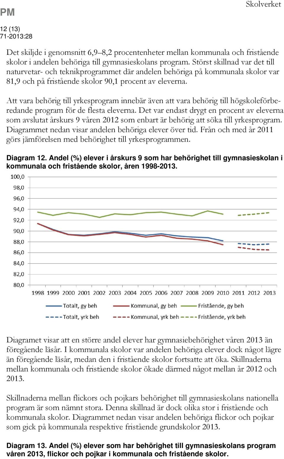 Att vara behörig till yrkesprogram innebär även att vara behörig till högskoleförberedande program för de flesta eleverna.