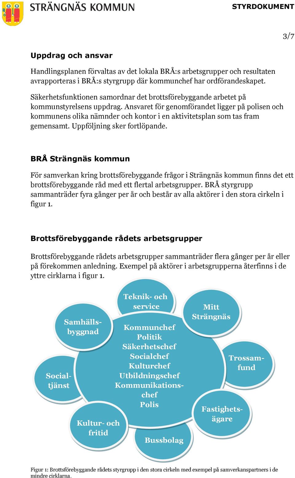 Ansvaret för genomförandet ligger på polisen och kommunens olika nämnder och kontor i en aktivitetsplan som tas fram gemensamt. Uppföljning sker fortlöpande.