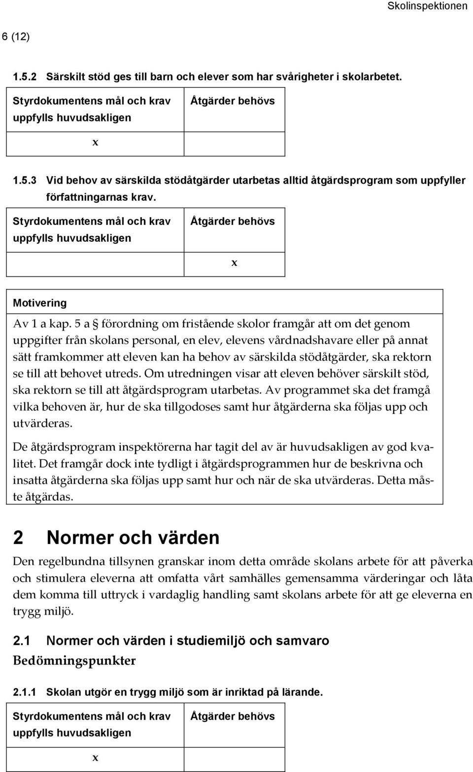 5 a förordning om fristående skolor framgår att om det genom uppgifter från skolans personal, en elev, elevens vårdnadshavare eller på annat sätt framkommer att eleven kan ha behov av särskilda