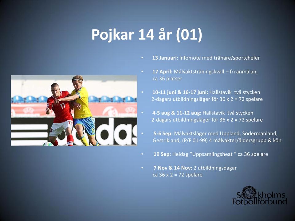 stycken 2-dagars utbildningsläger för 36 x 2 = 72 spelare 5-6 Sep: Målvaktsläger med Uppland, Södermanland, Gestrikland, (P/F