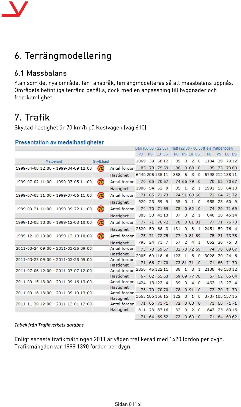 Områdets befintliga terräng behålls, dock med en anpassning till byggnader och framkomlighet. 7.