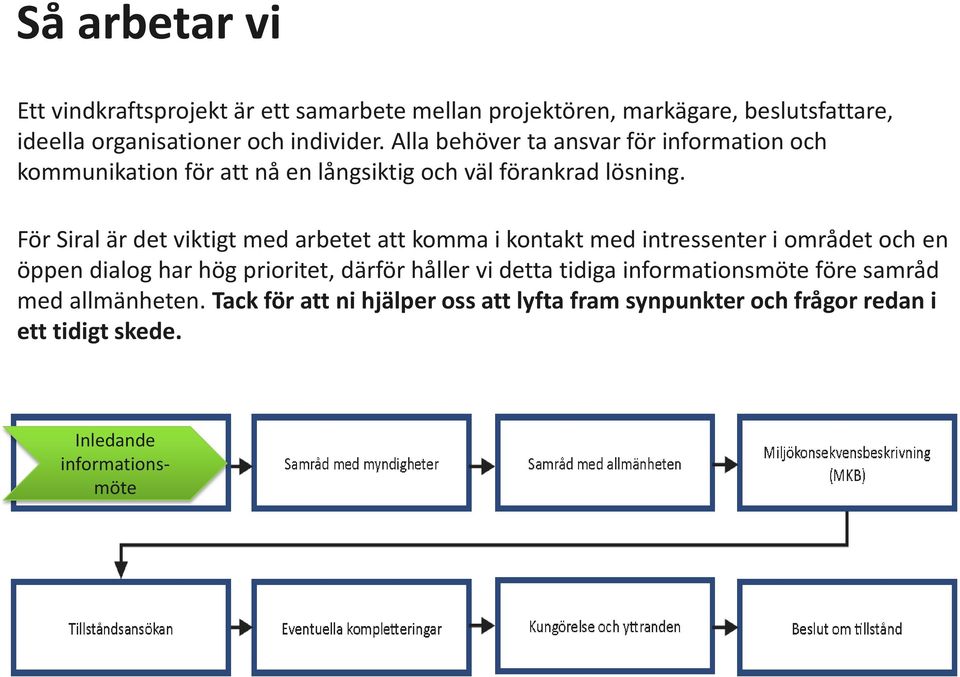 För Siral är det viktigt med arbetet att komma i kontakt med intressenter i området och en öppen dialog har hög prioritet, därför håller vi detta tidiga informationsmöte före samråd