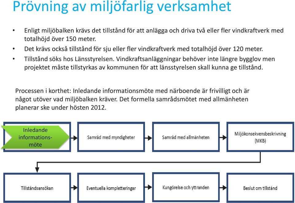 Vindkraftsanläggningar behöver inte längre bygglov men projektet måste tillstyrkas av kommunen för att länsstyrelsen skall kunna ge tillstånd.