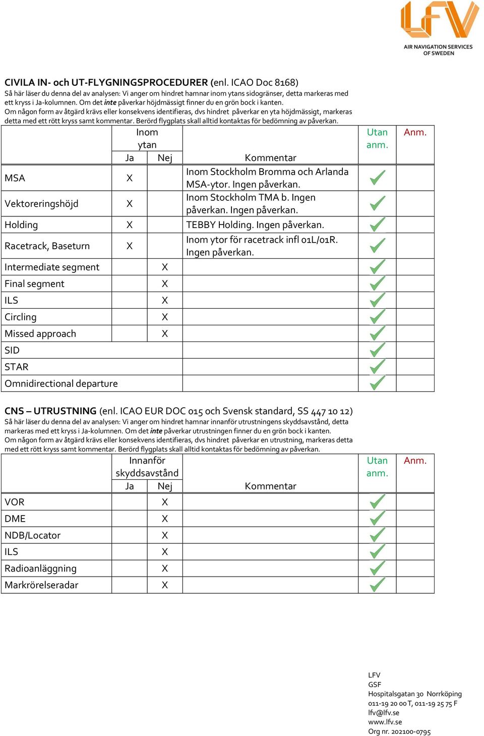 Om någon form av åtgärd krävs eller konsekvens identifieras, dvs hindret påverkar en yta höjdmässigt, markeras detta med ett rött kryss samt kommentar.