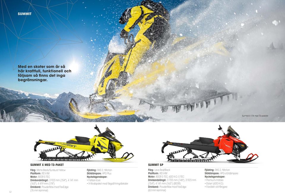 (174") Drivband: PowderMax med FlexEdge (76 mm kammar) Fjädring: RAS 2, tmotion Stötdämpare: HPG Plus Nyckelegenskaper: Fatbar-styre X-tillvalspaket med färgsättning/dekaler Färg: Lava Red/Black