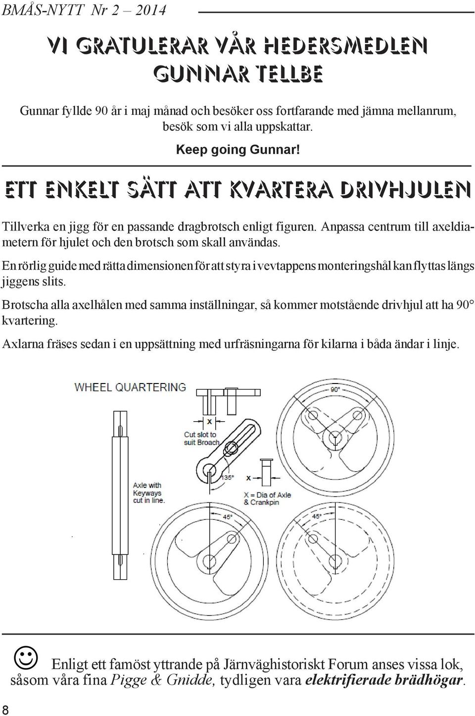 En rörlig guide med rätta dimensionen för att styra i vevtappens monteringshål kan flyttas längs jiggens slits.