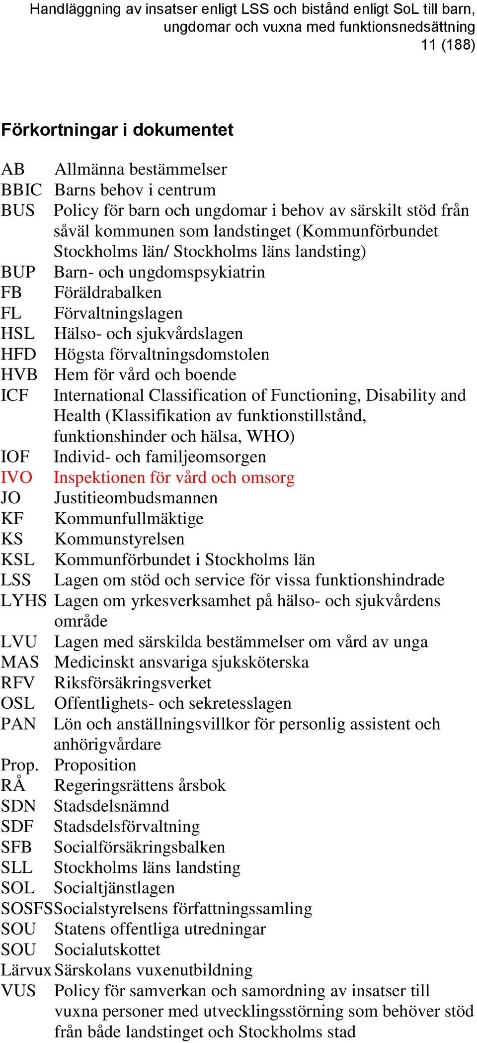 boende ICF International Classification of Functioning, Disability and Health (Klassifikation av funktionstillstånd, funktionshinder och hälsa, WHO) IOF Individ- och familjeomsorgen IVO Inspektionen