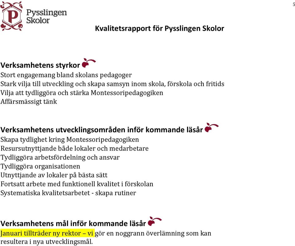 medarbetare Tydliggöra arbetsfördelning och ansvar Tydliggöra organisationen Utnyttjande av lokaler på bästa sätt Fortsatt arbete med funktionell kvalitet i förskolan