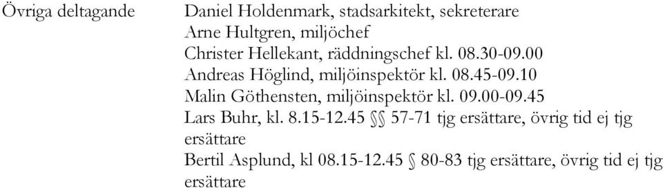 10 Malin Göthensten, miljöinspektör kl. 09.00-09.45 Lars Buhr, kl. 8.15-12.