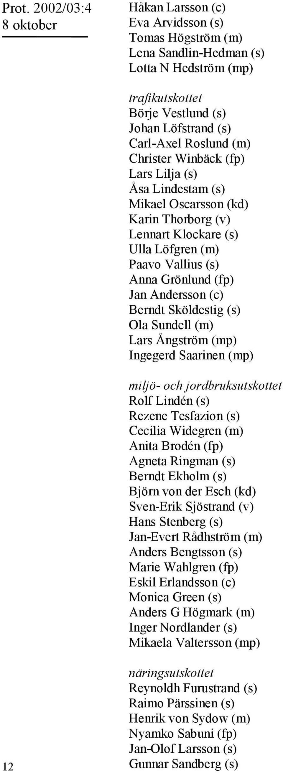 Sköldestig (s) Ola Sundell (m) Lars Ångström (mp) Ingegerd Saarinen (mp) miljö- och jordbruksutskottet Rolf Lindén (s) Rezene Tesfazion (s) Cecilia Widegren (m) Anita Brodén (fp) Agneta Ringman (s)