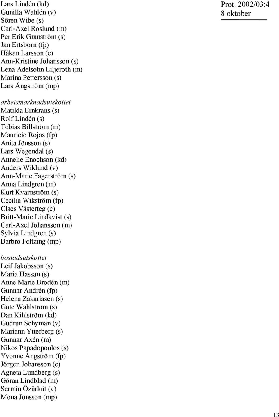 2002/03:4 arbetsmarknadsutskottet Matilda Ernkrans (s) Rolf Lindén (s) Tobias Billström (m) Mauricio Rojas (fp) Anita Jönsson (s) Lars Wegendal (s) Annelie Enochson (kd) Anders Wiklund (v) Ann-Marie