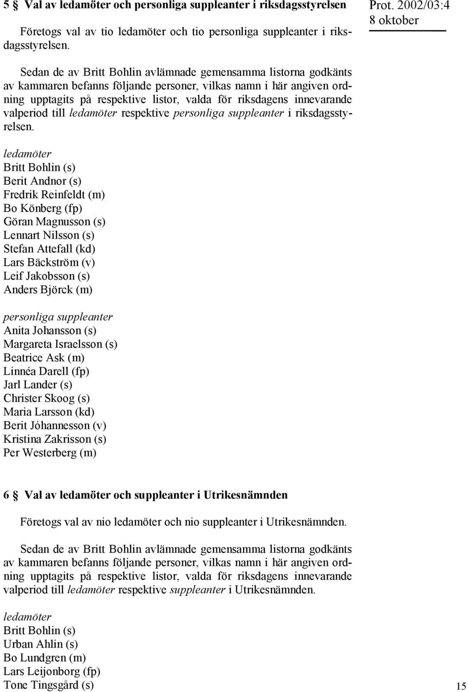 innevarande valperiod till ledamöter respektive personliga suppleanter i riksdagsstyrelsen.