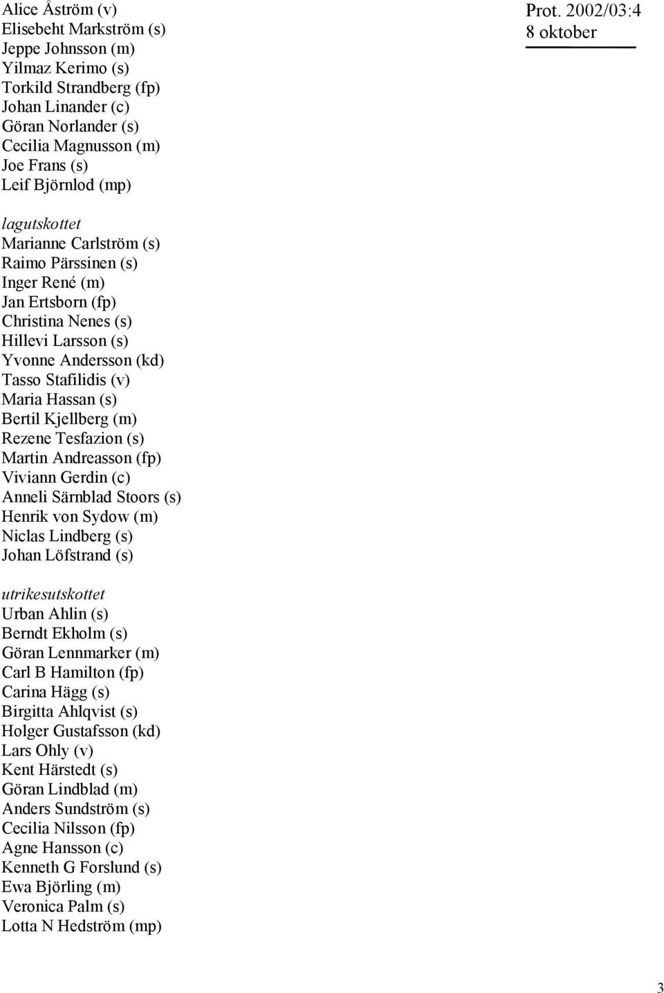Hassan (s) Bertil Kjellberg (m) Rezene Tesfazion (s) Martin Andreasson (fp) Viviann Gerdin (c) Anneli Särnblad Stoors (s) Henrik von Sydow (m) Niclas Lindberg (s) Johan Löfstrand (s) utrikesutskottet