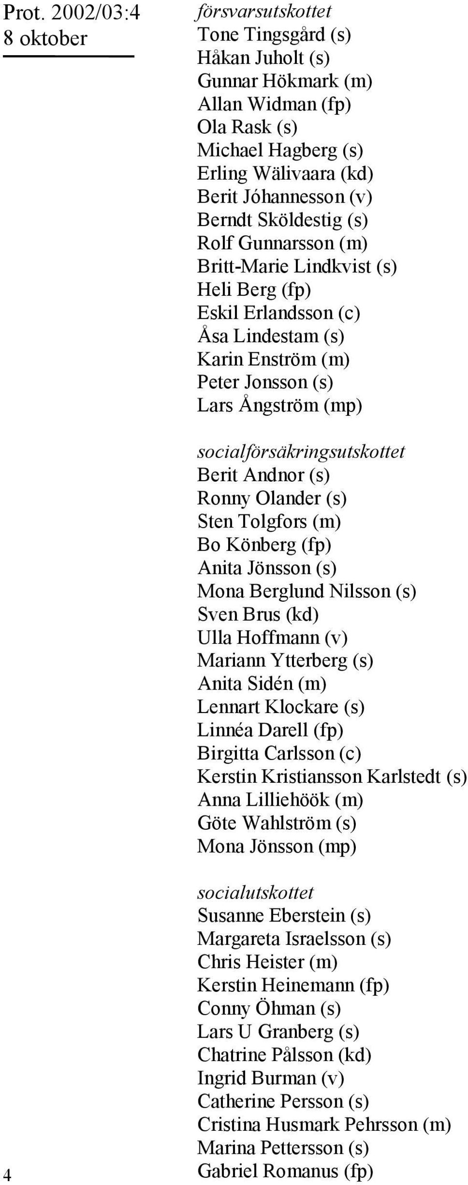 Berit Andnor (s) Ronny Olander (s) Sten Tolgfors (m) Bo Könberg (fp) Anita Jönsson (s) Mona Berglund Nilsson (s) Sven Brus (kd) Ulla Hoffmann (v) Mariann Ytterberg (s) Anita Sidén (m) Lennart