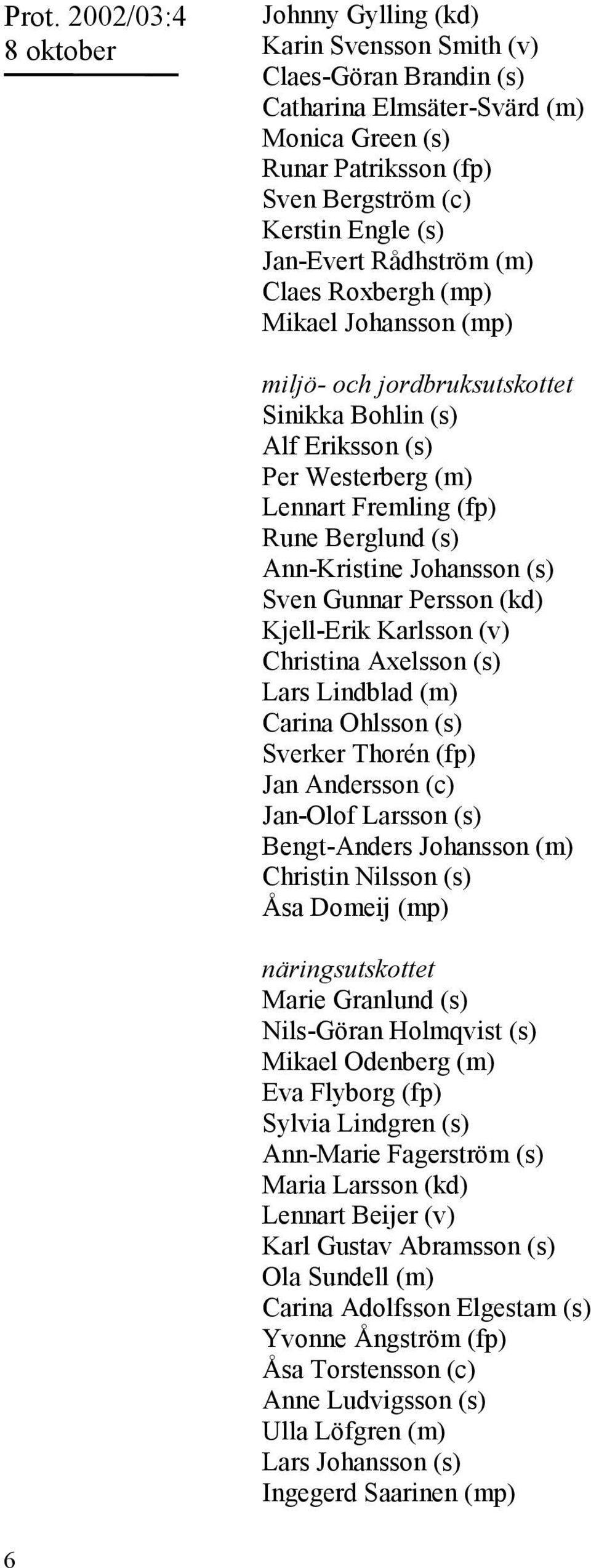 Johansson (s) Sven Gunnar Persson (kd) Kjell-Erik Karlsson (v) Christina Axelsson (s) Lars Lindblad (m) Carina Ohlsson (s) Sverker Thorén (fp) Jan Andersson (c) Jan-Olof Larsson (s) Bengt-Anders