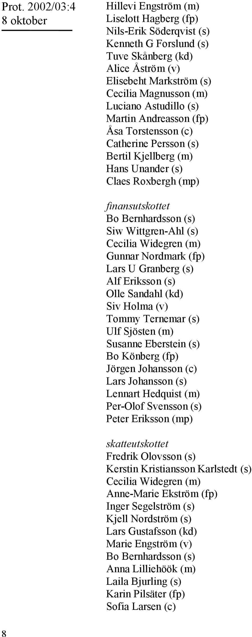 Cecilia Widegren (m) Gunnar Nordmark (fp) Lars U Granberg (s) Alf Eriksson (s) Olle Sandahl (kd) Siv Holma (v) Tommy Ternemar (s) Ulf Sjösten (m) Susanne Eberstein (s) Bo Könberg (fp) Jörgen