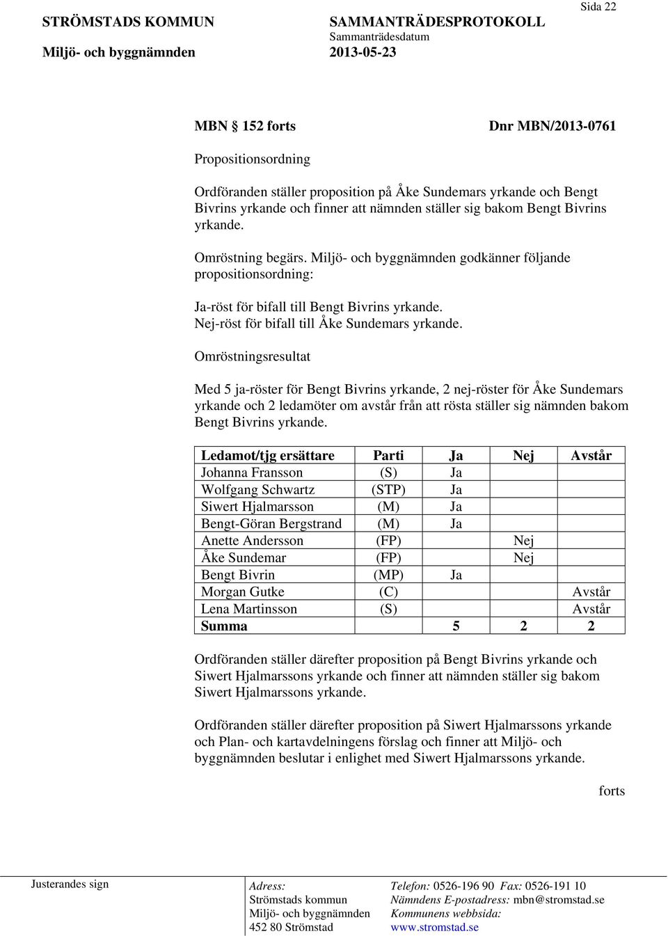 Omröstningsresultat Med 5 ja-röster för Bengt Bivrins yrkande, 2 nej-röster för Åke Sundemars yrkande och 2 ledamöter om avstår från att rösta ställer sig nämnden bakom Bengt Bivrins yrkande.