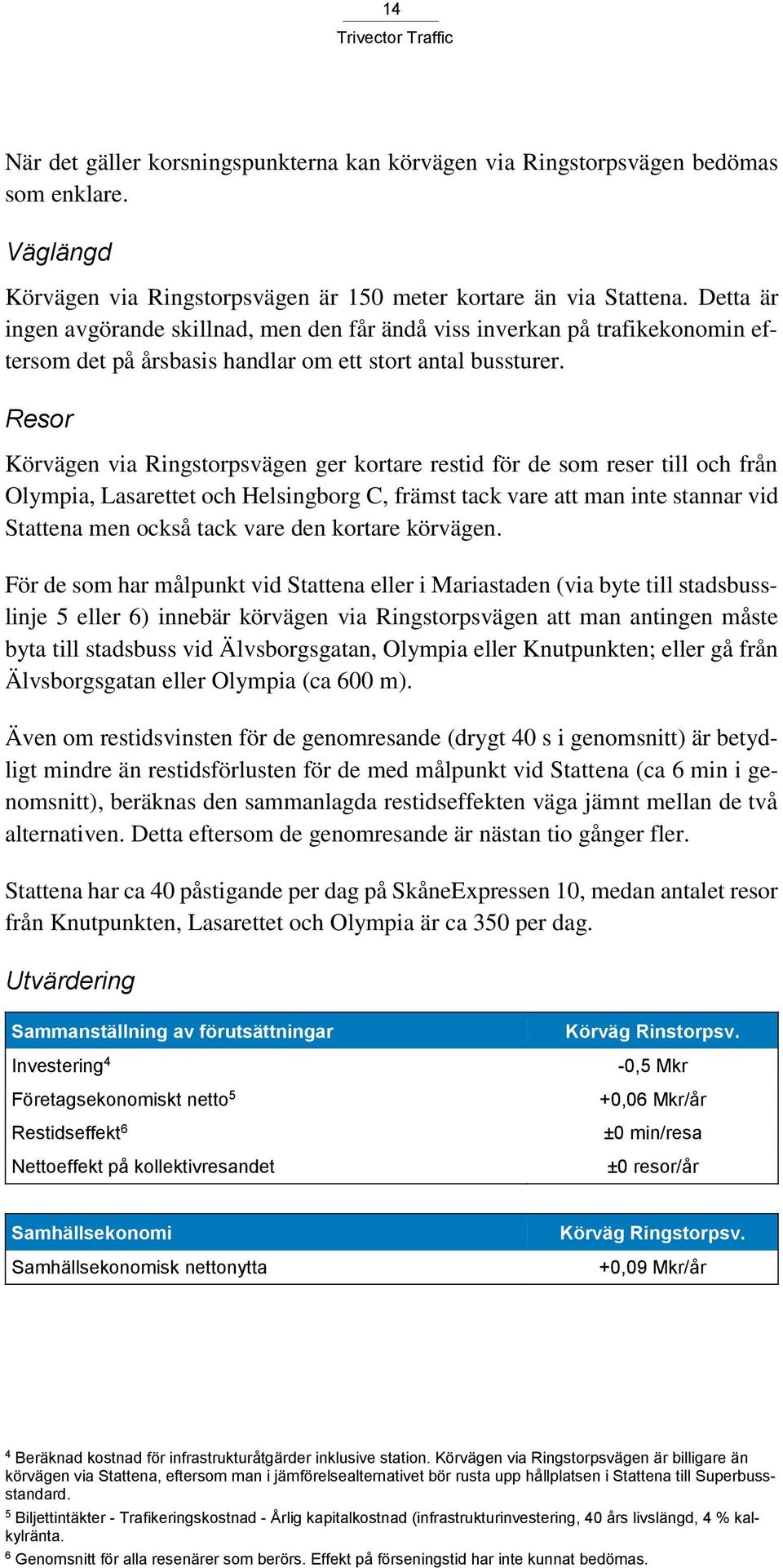 Resor Körvägen via Ringstorpsvägen ger kortare restid för de som reser till och från Olympia, Lasarettet och Helsingborg C, främst tack vare att man inte stannar vid Stattena men också tack vare den