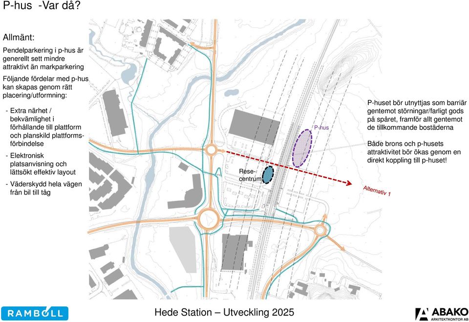 placering/utformning: - Elektronisk platsanvisning och lättsökt effektiv layout - Väderskydd hela vägen från bil till tåg - Extra närhet / bekvämlighet i