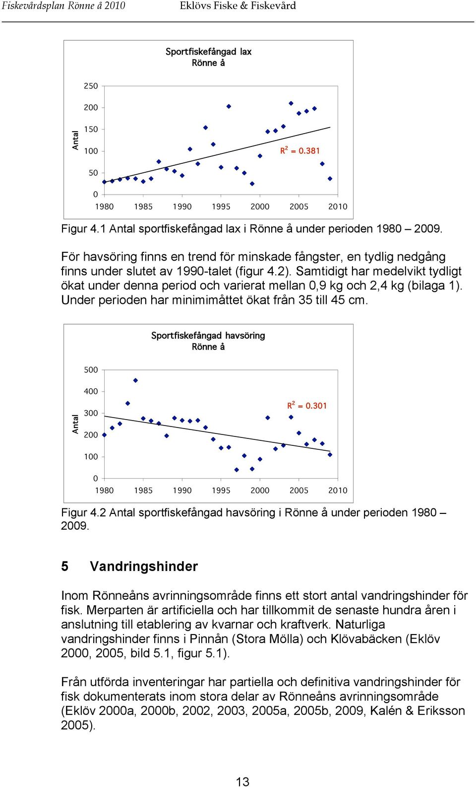 Samtidigt har medelvikt tydligt ökat under denna period och varierat mellan 0,9 kg och 2,4 kg (bilaga 1). Under perioden har minimimåttet ökat från 35 till 45 cm.