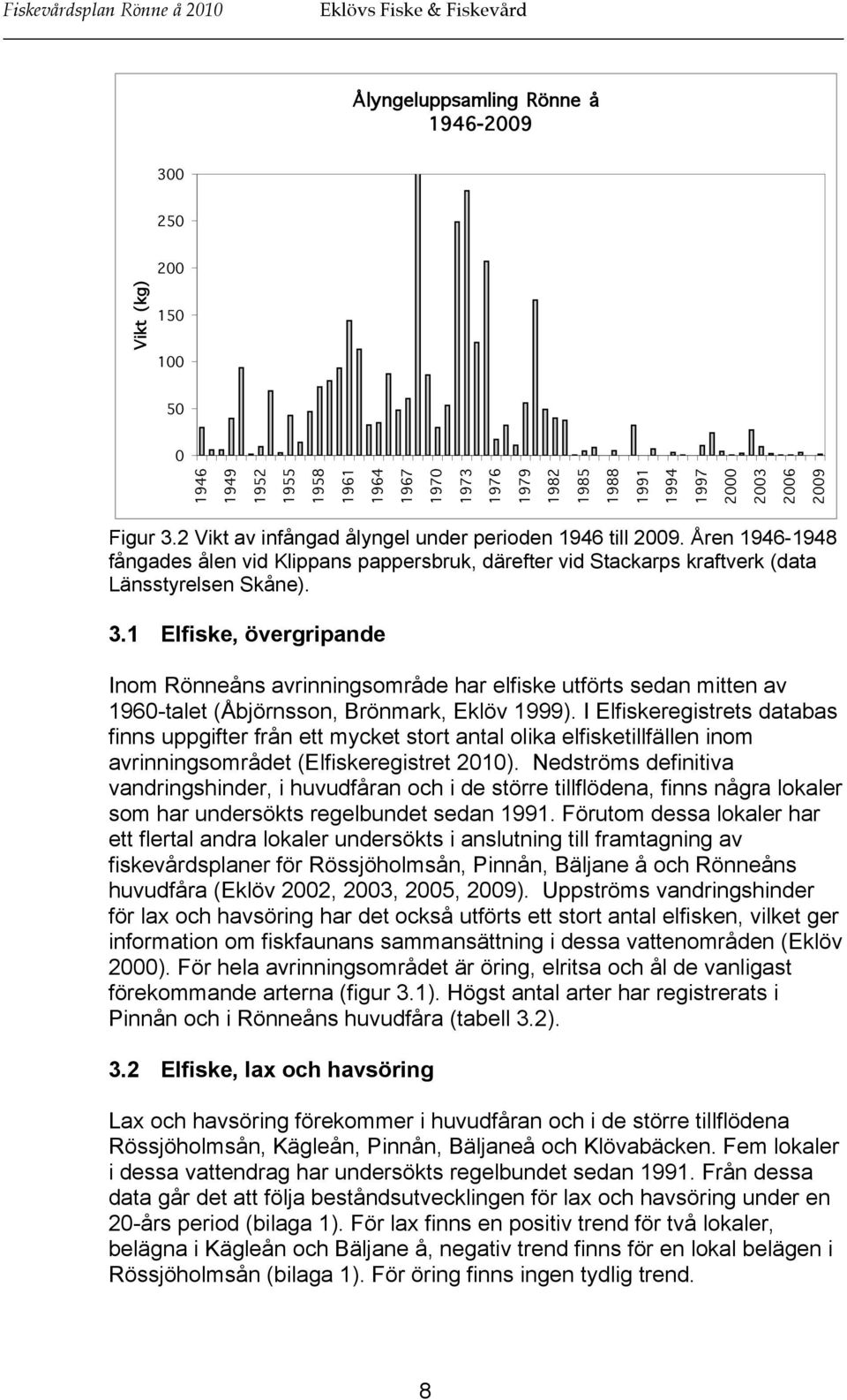 1 Elfiske, övergripande Inom Rönneåns avrinningsområde har elfiske utförts sedan mitten av 1960-talet (Åbjörnsson, Brönmark, Eklöv 1999).