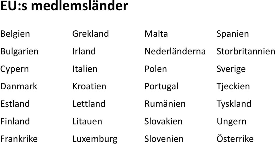 Kroatien Portugal Tjeckien Estland Lettland Rumänien Tyskland