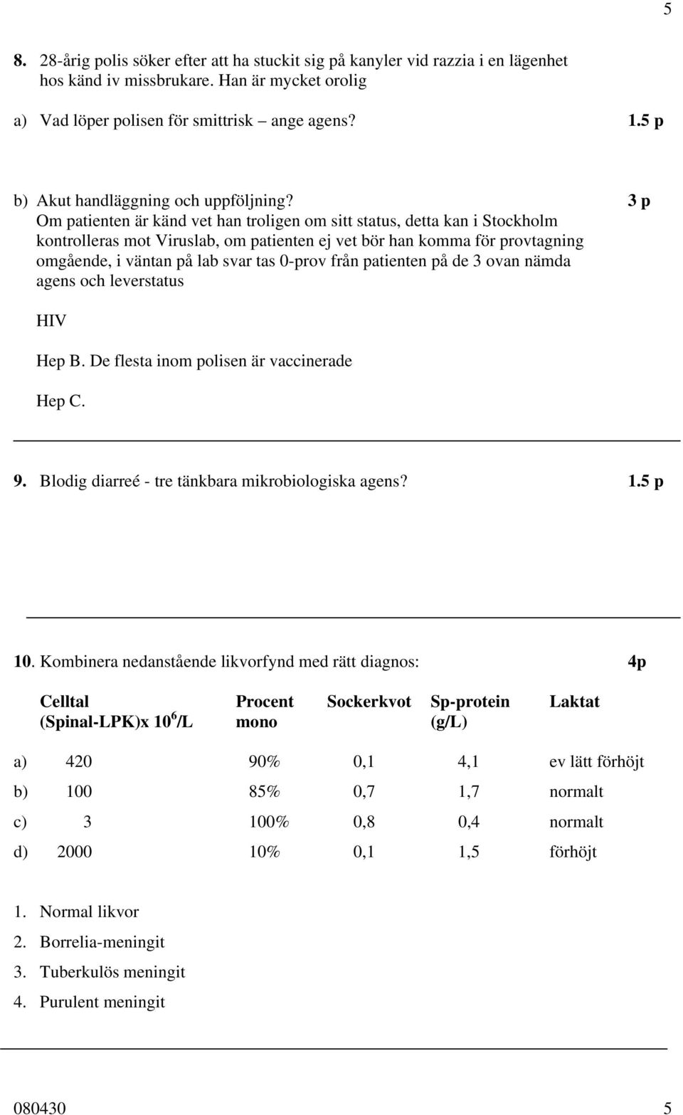 3 p Om patienten är känd vet han troligen om sitt status, detta kan i Stockholm kontrolleras mot Viruslab, om patienten ej vet bör han komma för provtagning omgående, i väntan på lab svar tas 0-prov