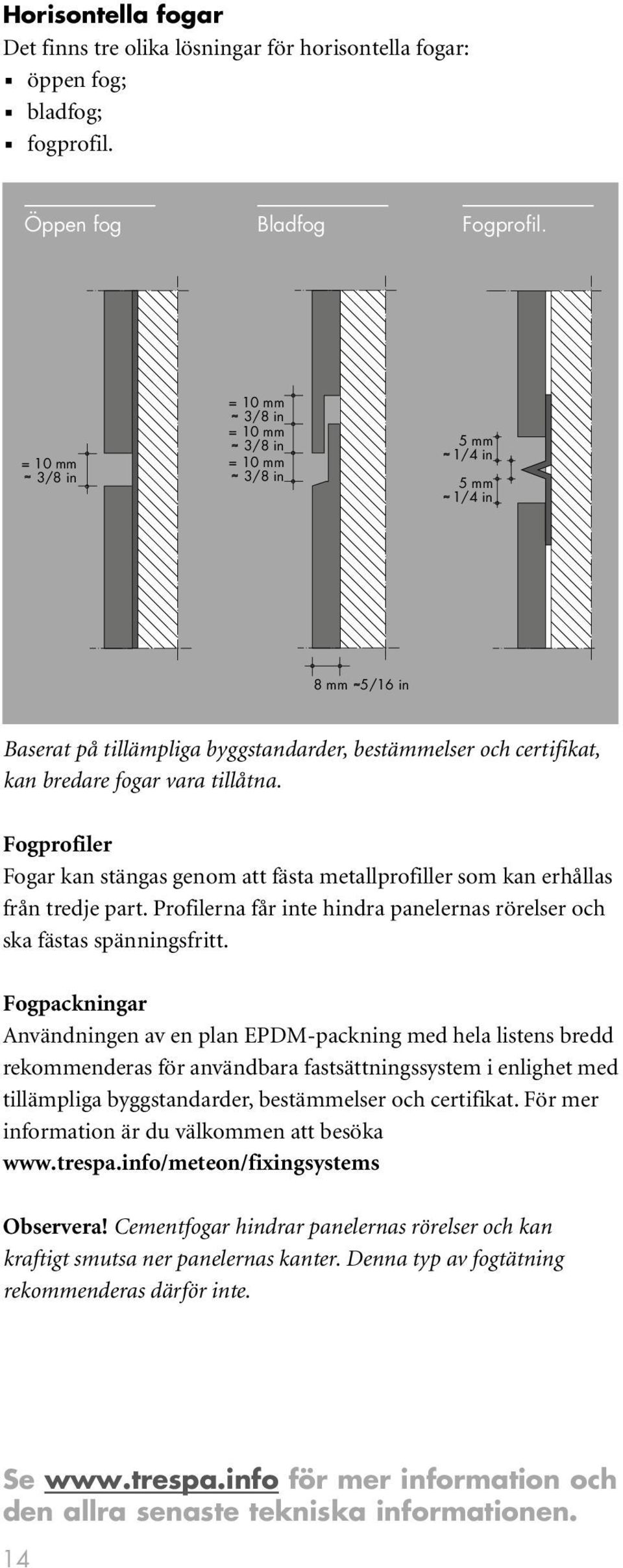 Fogprofiler Fogar kan stängas genom att fästa metallprofiller som kan erhållas från tredje part. Profilerna får inte hindra panelernas rörelser och ska fästas spänningsfritt.