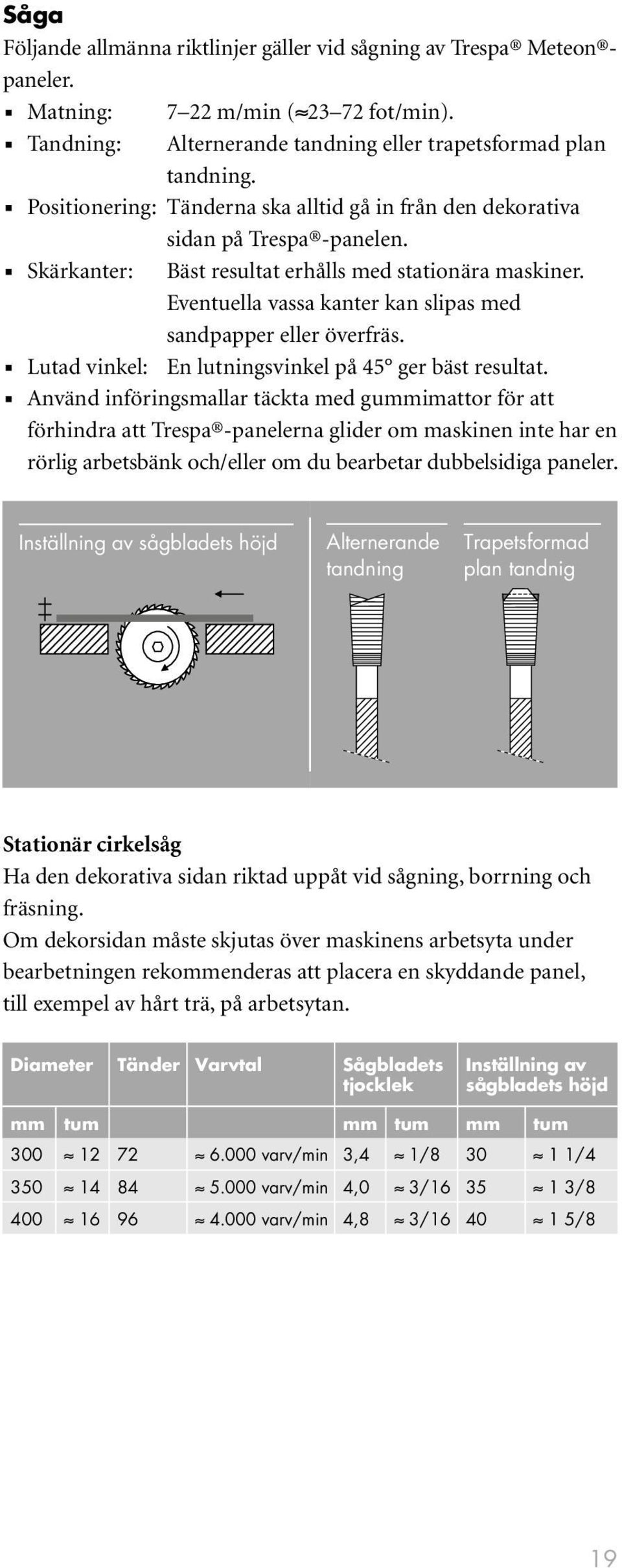 Eventuella vassa kanter kan slipas med sandpapper eller överfräs. 防 Lutad vinkel: En lutningsvinkel på 45 ger bäst resultat.