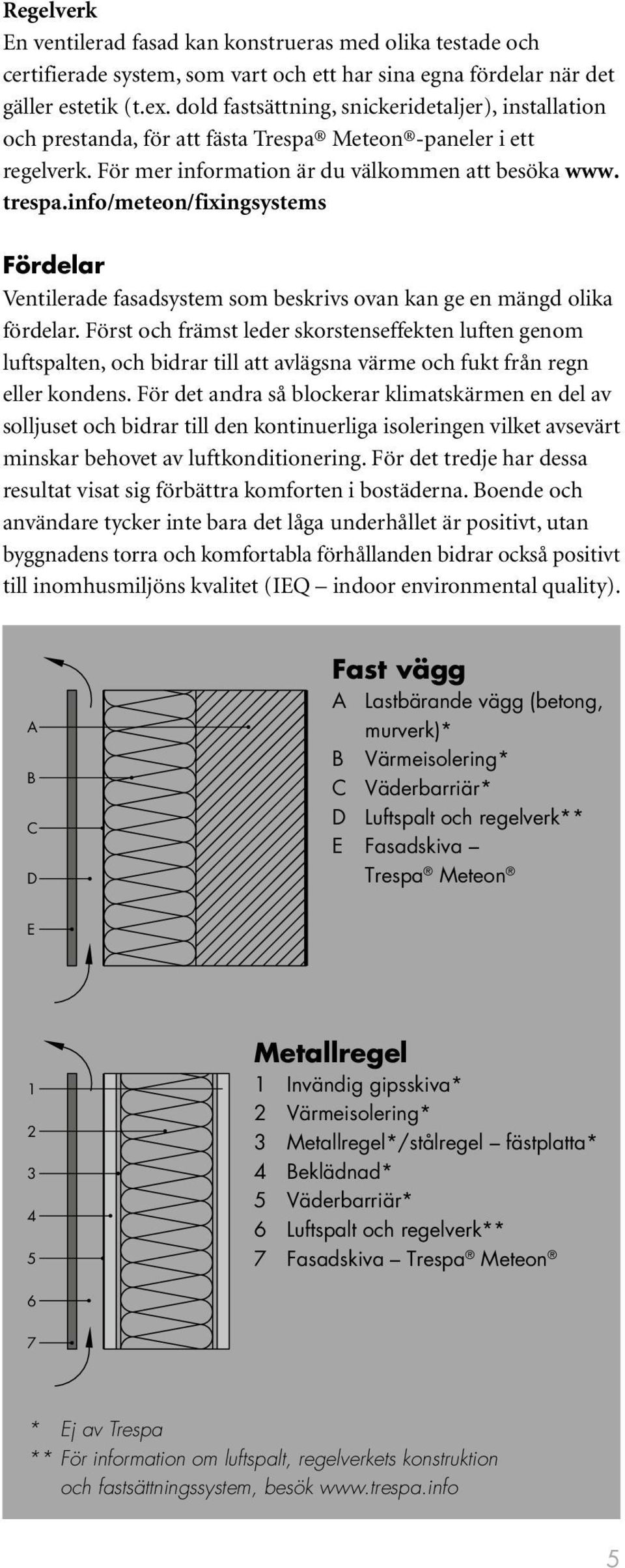 info/meteon/fixingsystems Fördelar Ventilerade fasadsystem som beskrivs ovan kan ge en mängd olika fördelar.