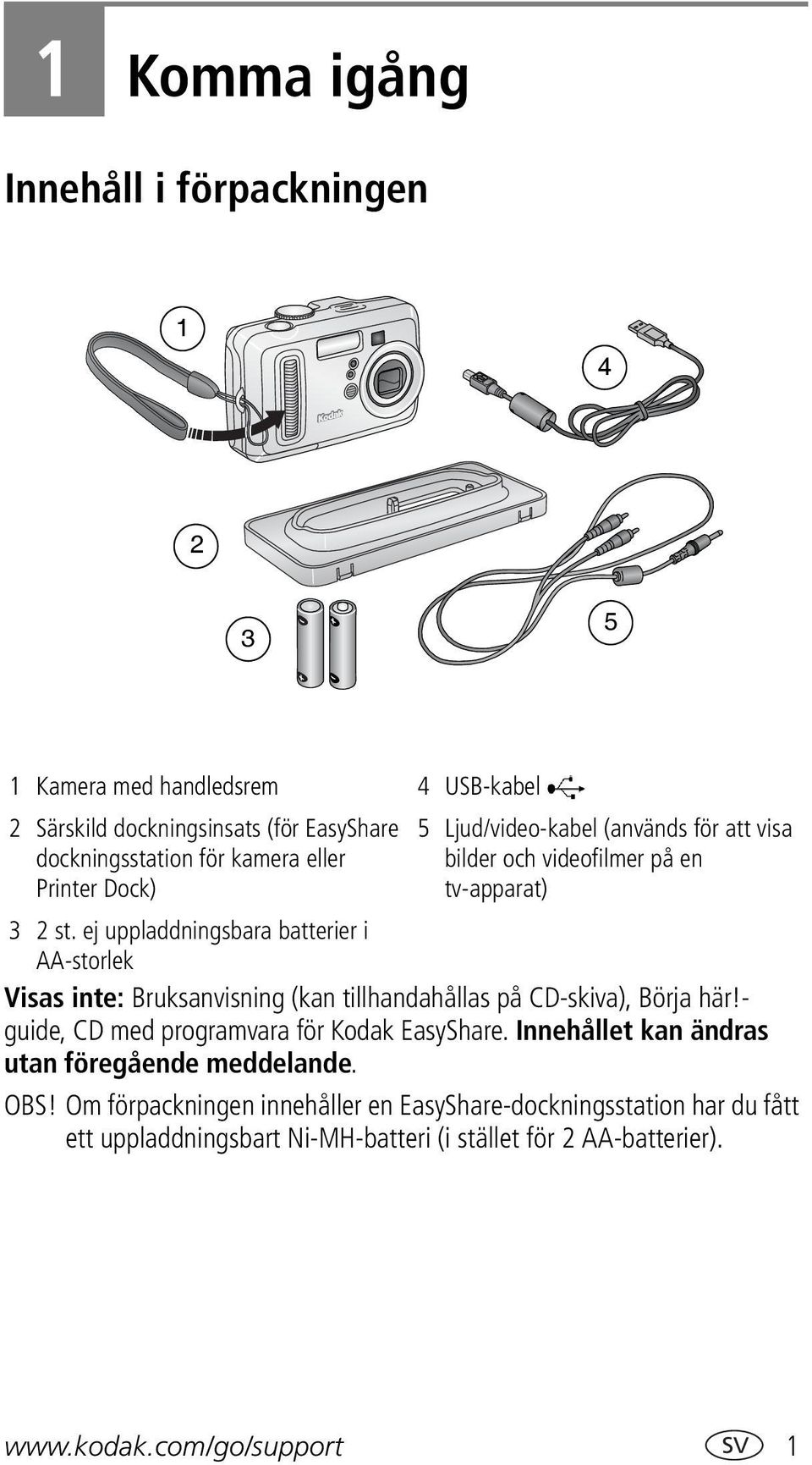 ej uppladdningsbara batterier i AA-storlek Visas inte: Bruksanvisning (kan tillhandahållas på CD-skiva), Börja här!- guide, CD med programvara för Kodak EasyShare.