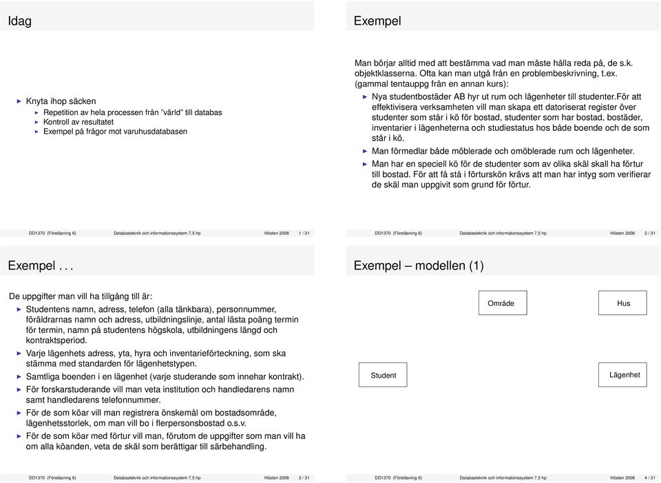 för att effektivisera verksamheten vill man skapa ett datoriserat register över studenter som står i kö för bostad, studenter som har bostad, bostäder, inventarier i lägenheterna och studiestatus hos