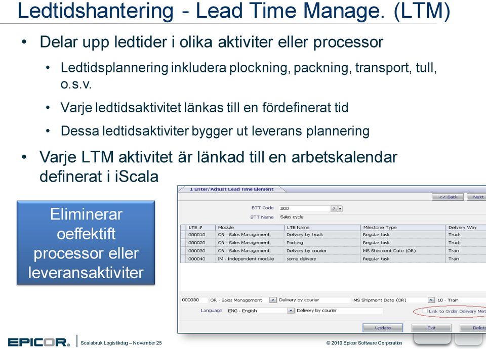 packning, transport, tull, o.s.v.