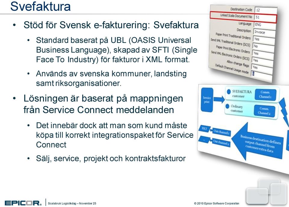 Används av svenska kommuner, landsting samt riksorganisationer.