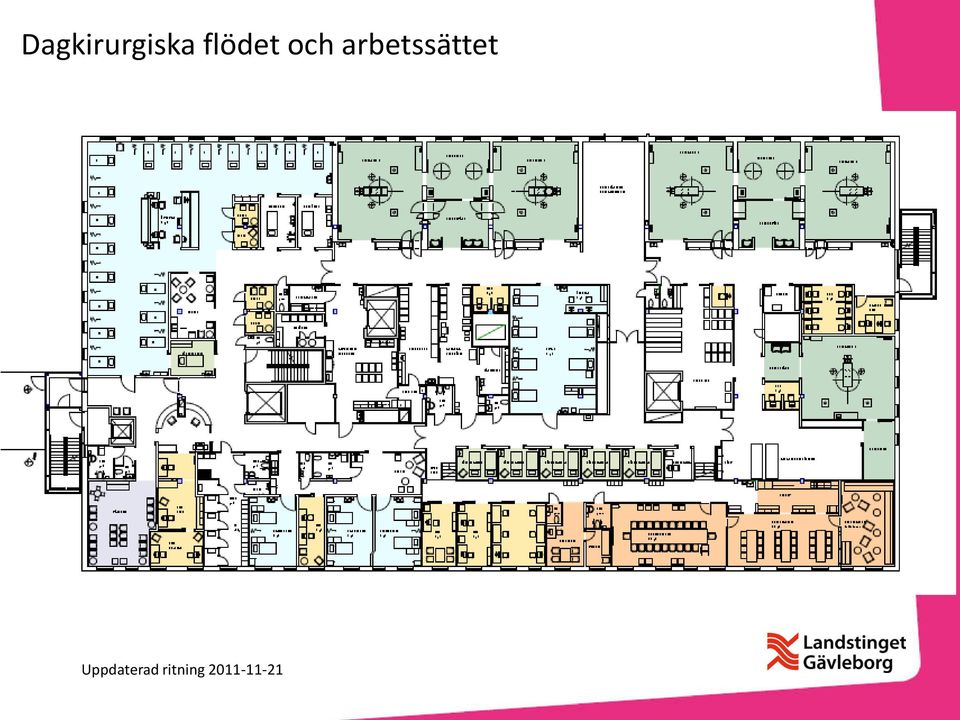 arbetssättet