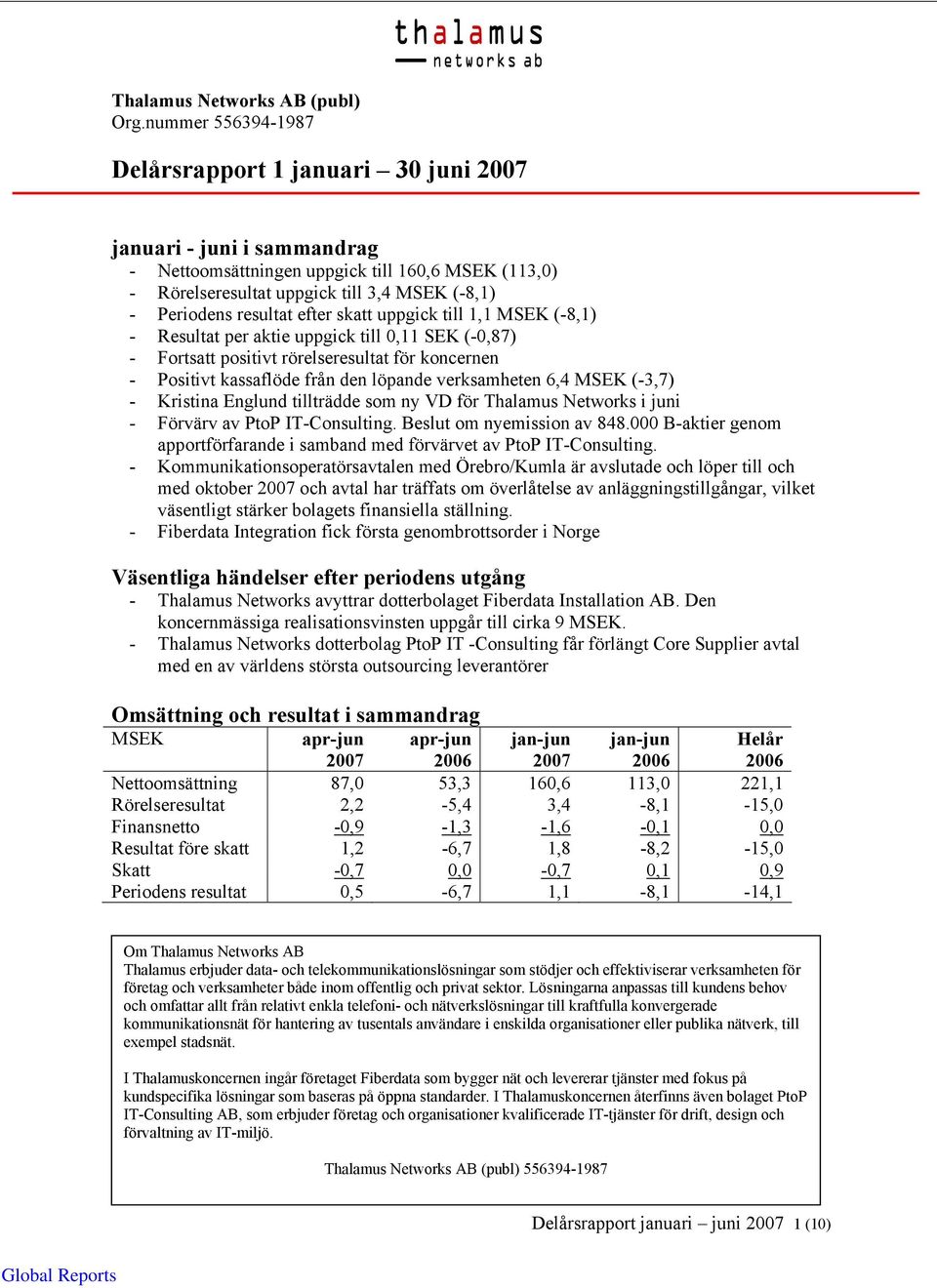 tillträdde som ny VD för Thalamus Networks i juni - Förvärv av PtoP IT-Consulting. Beslut om nyemission av 848.000 B-aktier genom apportförfarande i samband med förvärvet av PtoP IT-Consulting.