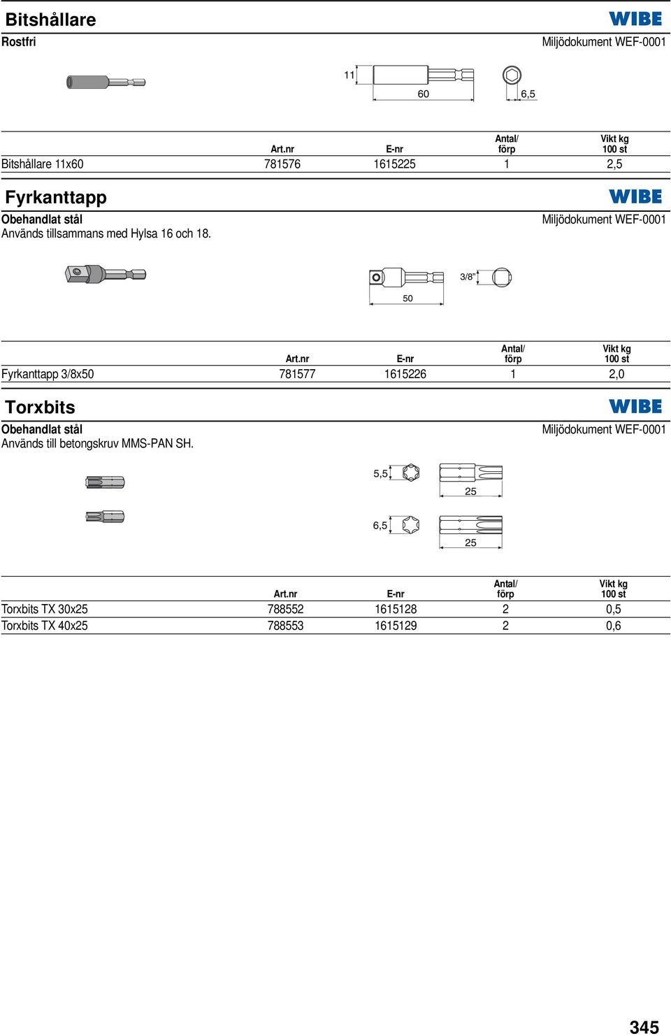 Fyrkanttapp 3/8x50 781577 1615226 1 2,0 Torxbits Obehandlat stål Används till