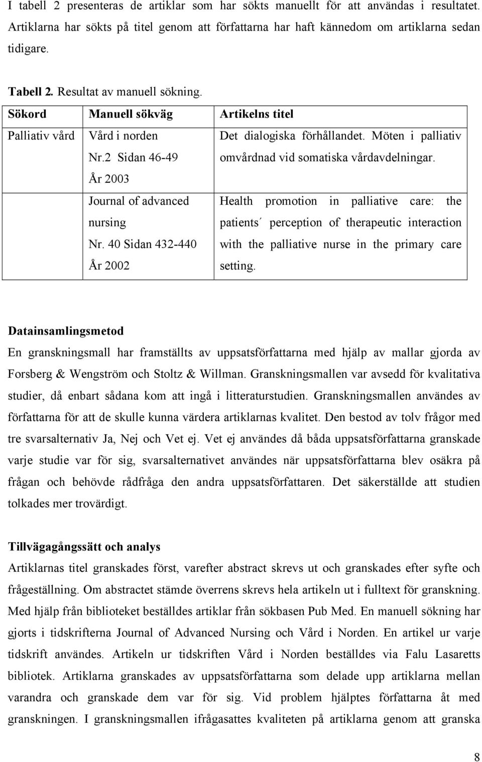År 2003 Journal of advanced nursing Nr.