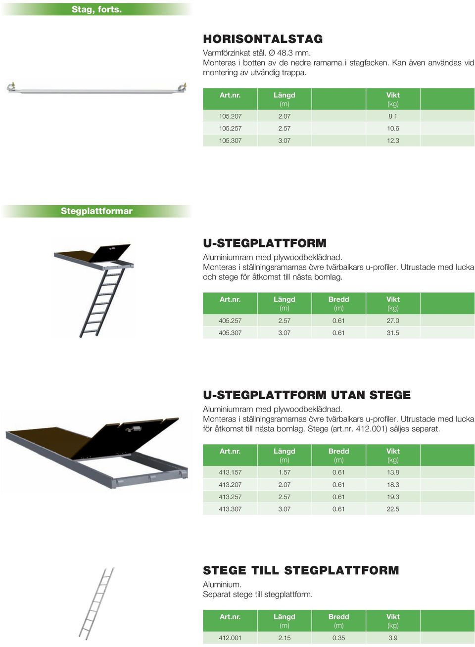 57 0.61 27.0 405.307 3.07 0.61 31.5 U-STEGPLATTFORM UTAN STEGE Aluminiumram med plywoodbeklädnad. Monteras i ställningsramarnas övre tvärbalkars u-profiler.