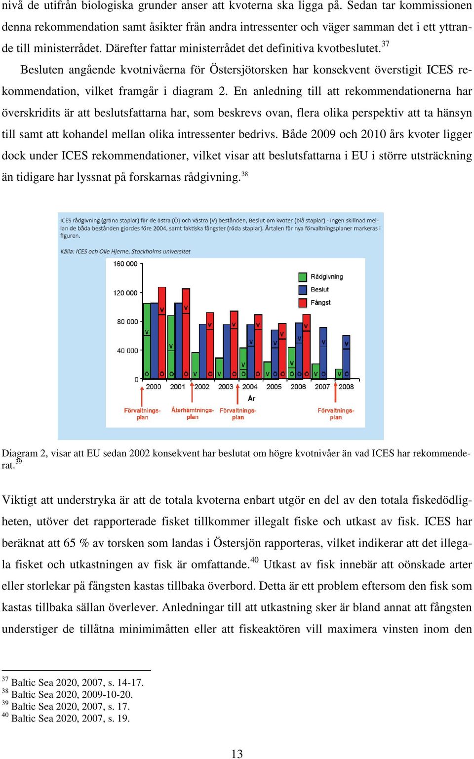 37 Besluten angående kvotnivåerna för Östersjötorsken har konsekvent överstigit ICES rekommendation, vilket framgår i diagram 2.