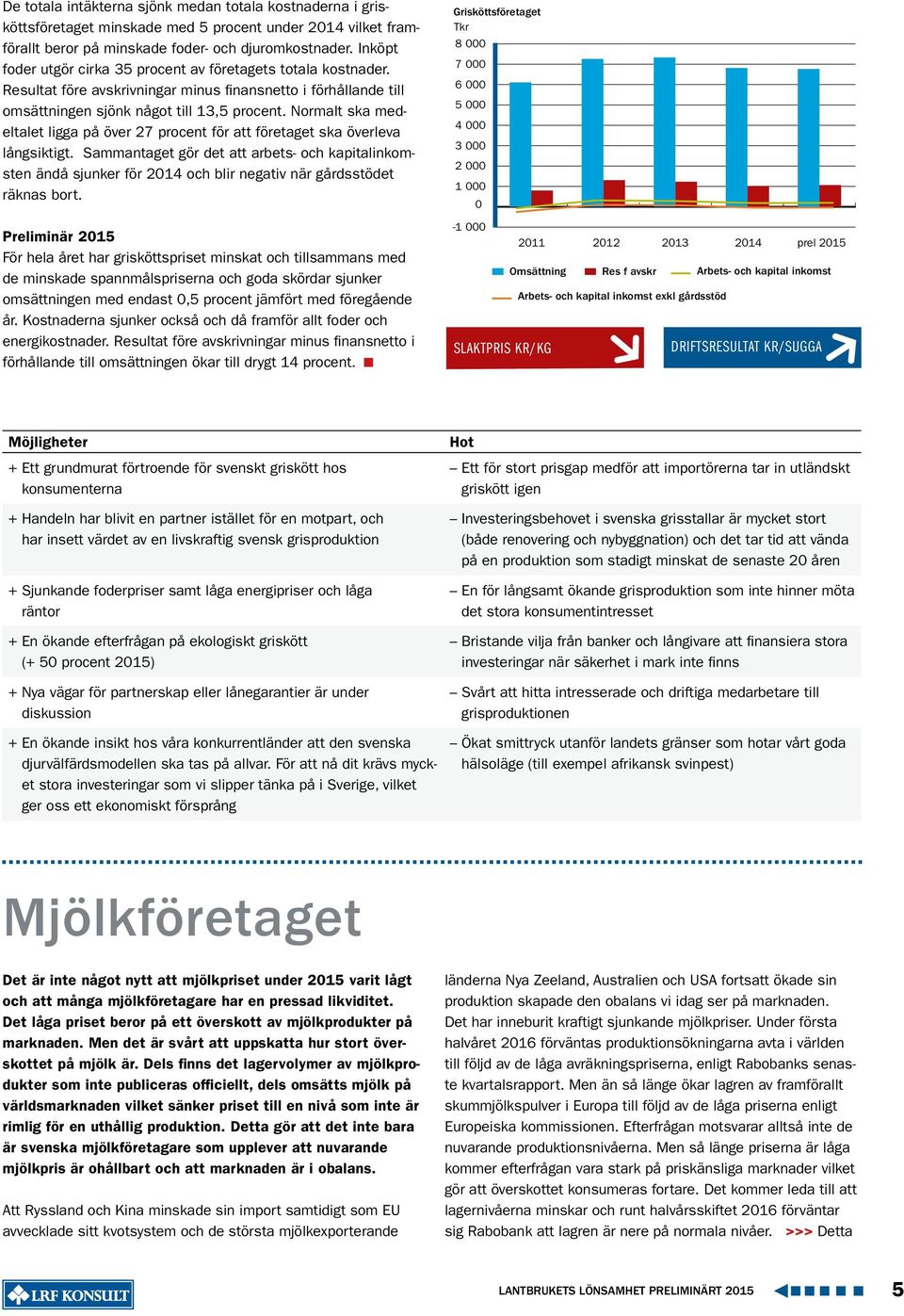 Normalt ska medeltalet ligga på över 27 procent för att företaget ska överleva långsiktigt.