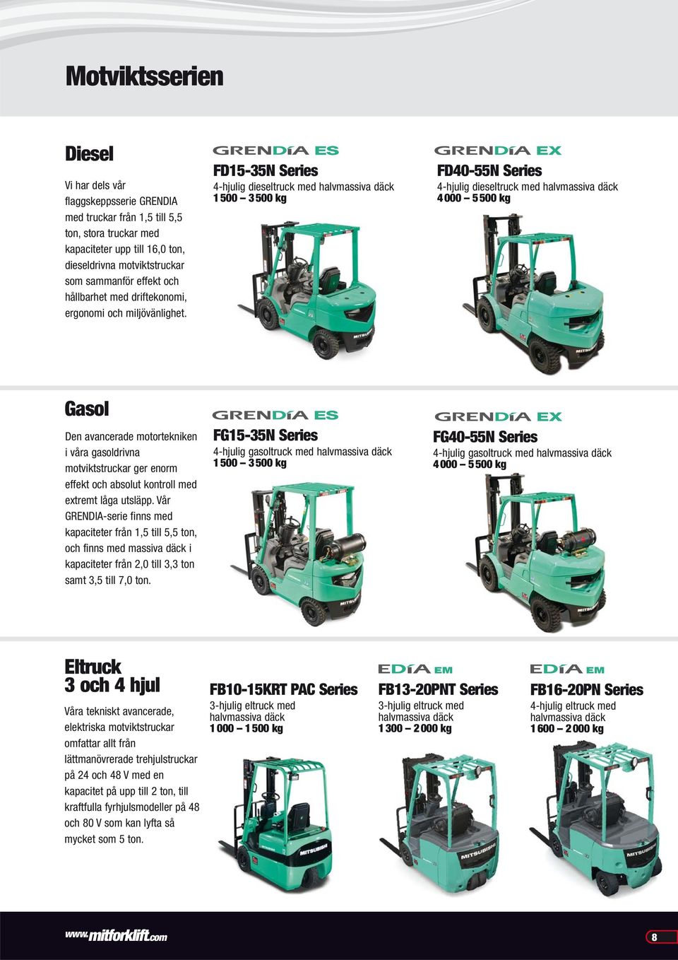 S FD15-35N Series 4-hjulig dieseltruck med halvmassiva däck 1500 3500 kg FD40-55N Series 4-hjulig dieseltruck med halvmassiva däck 4000 5500 kg Gasol Den avancerade motortekniken i våra gasoldrivna