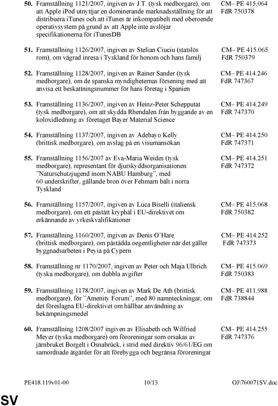 avslöjar specifikationerna för itunesdb 51. Framställning 1126/2007, ingiven av Stelian Ciuciu (statslös rom), om vägrad inresa i Tyskland för honom och hans familj 52.