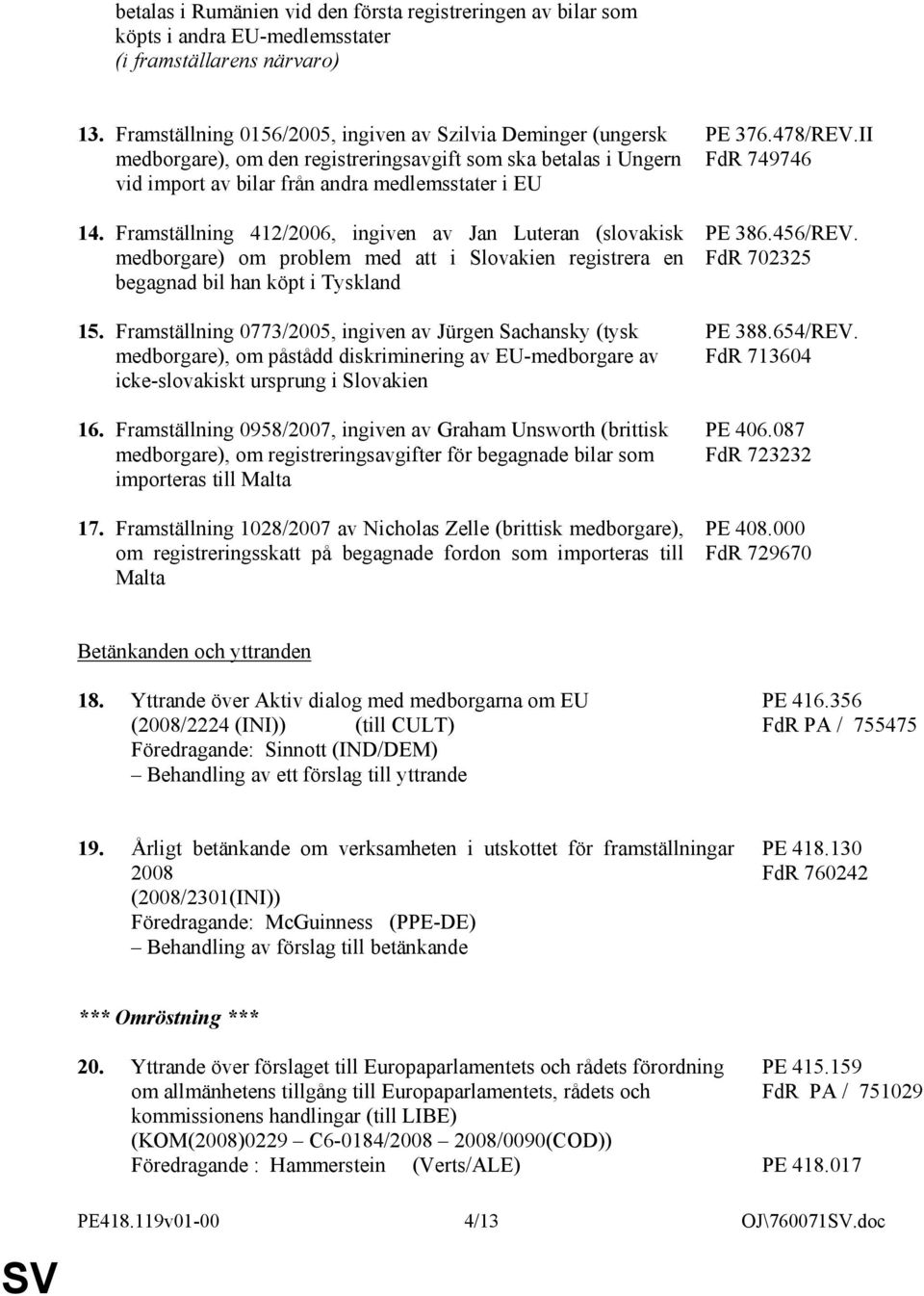 Framställning 412/2006, ingiven av Jan Luteran (slovakisk medborgare) om problem med att i Slovakien registrera en begagnad bil han köpt i Tyskland 15.