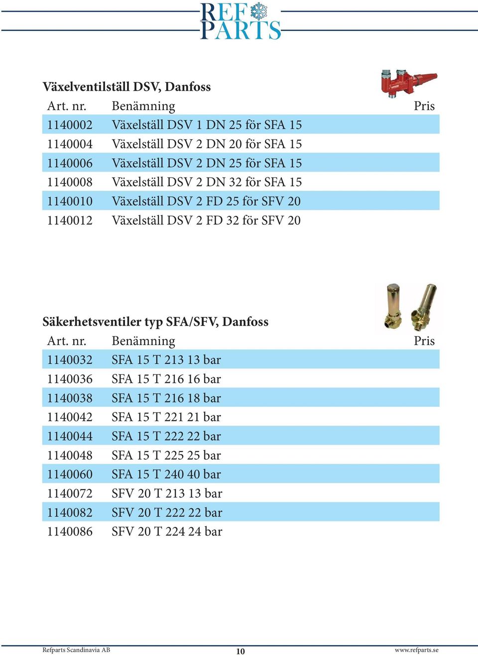 typ SFA/SFV, Danfoss 1140032 SFA 15 T 213 13 bar 1140036 SFA 15 T 216 16 bar 1140038 SFA 15 T 216 18 bar 1140042 SFA 15 T 221 21 bar 1140044 SFA 15 T