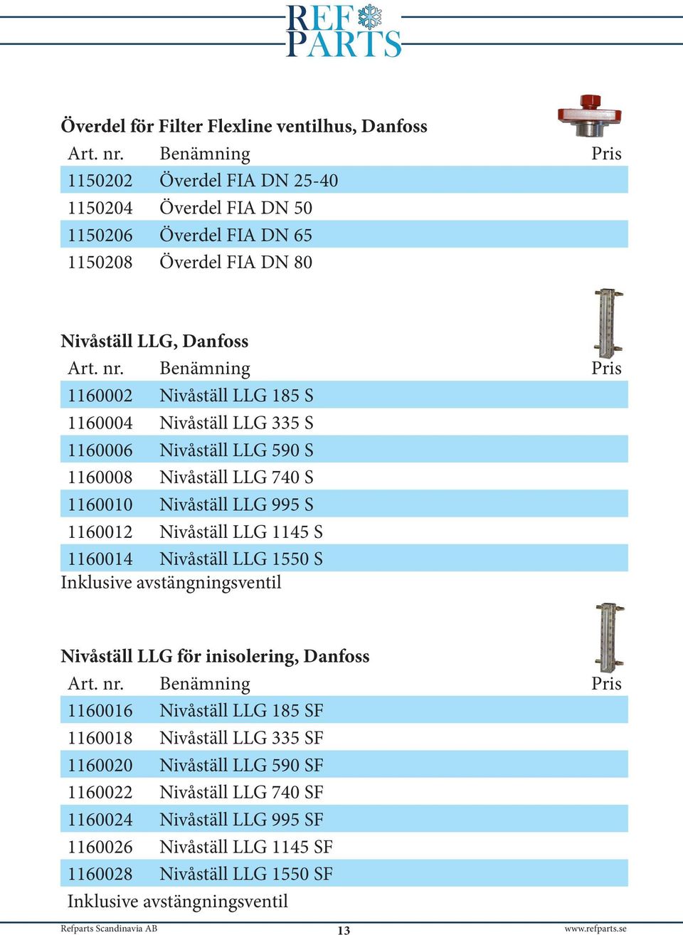 1145 S 1160014 Nivåställ LLG 1550 S Inklusive avstängningsventil Nivåställ LLG för inisolering, Danfoss 1160016 Nivåställ LLG 185 SF 1160018 Nivåställ LLG 335 SF 1160020
