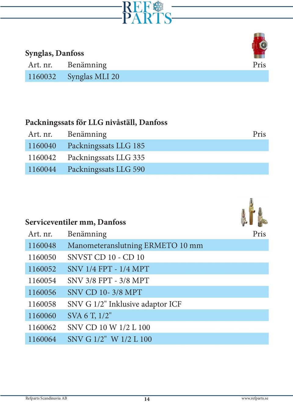 mm 1160050 SNVST CD 10 - CD 10 1160052 SNV 1/4 FPT - 1/4 MPT 1160054 SNV 3/8 FPT - 3/8 MPT 1160056 SNV CD 10-3/8 MPT
