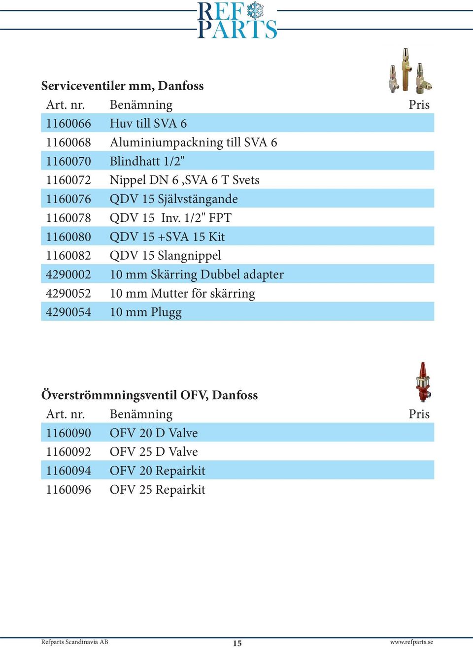1/2" FPT 1160080 QDV 15 + 15 Kit 1160082 QDV 15 Slangnippel 4290002 10 mm Skärring Dubbel adapter 4290052 10 mm