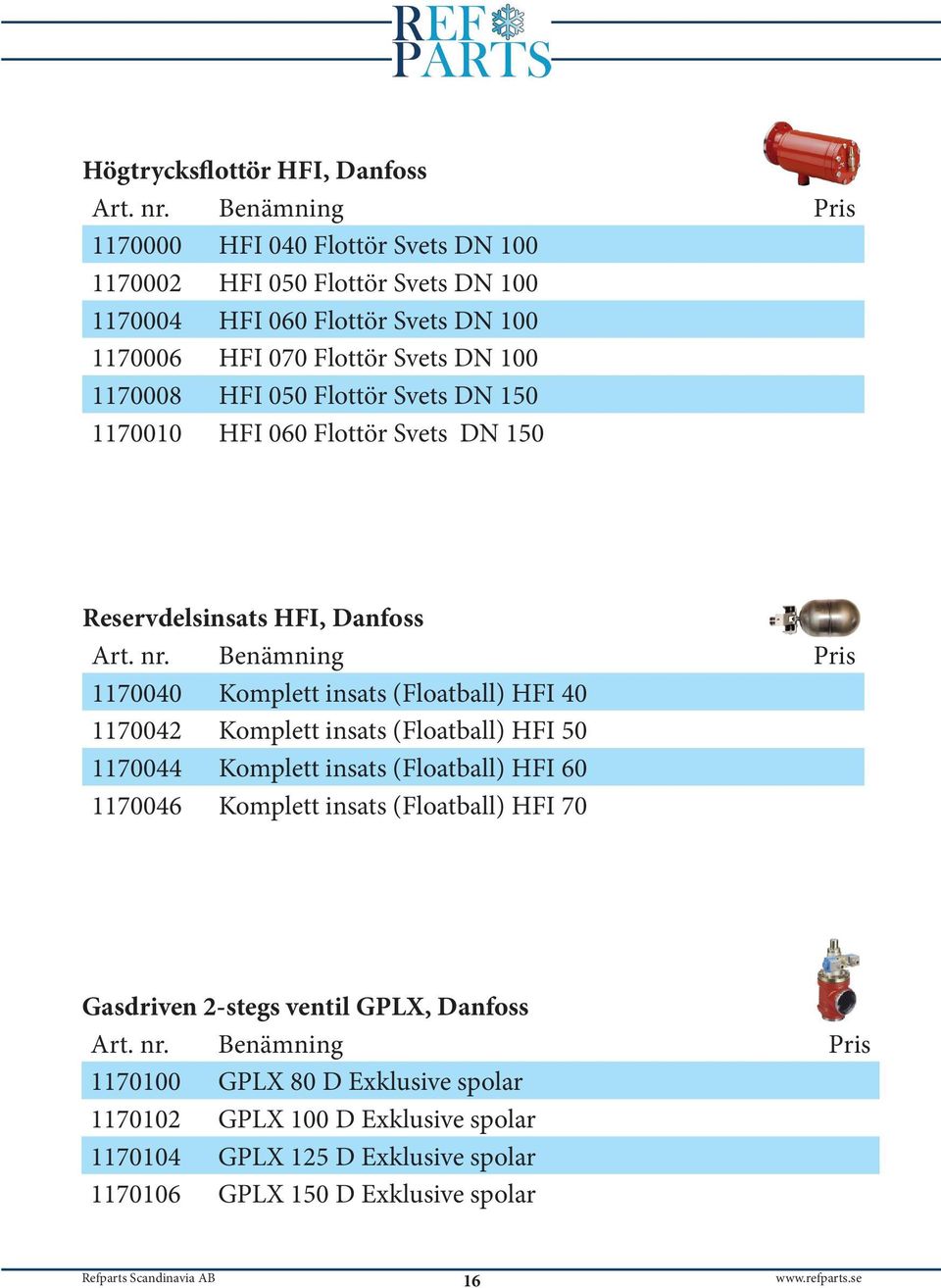 (Floatball) HFI 40 1170042 Komplett insats (Floatball) HFI 50 1170044 Komplett insats (Floatball) HFI 60 1170046 Komplett insats (Floatball) HFI 70 Gasdriven