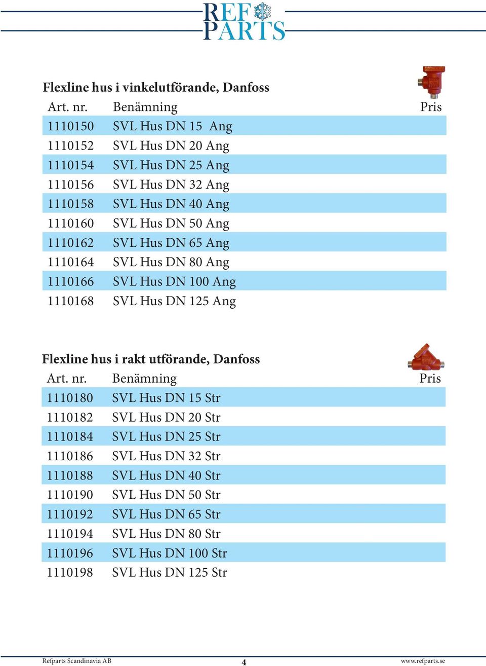 125 Ang Flexline hus i rakt utförande, Danfoss 1110180 SVL Hus DN 15 Str 1110182 SVL Hus DN 20 Str 1110184 SVL Hus DN 25 Str 1110186 SVL Hus DN 32 Str